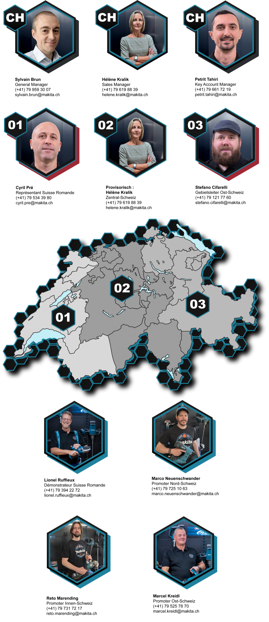 Makita Team