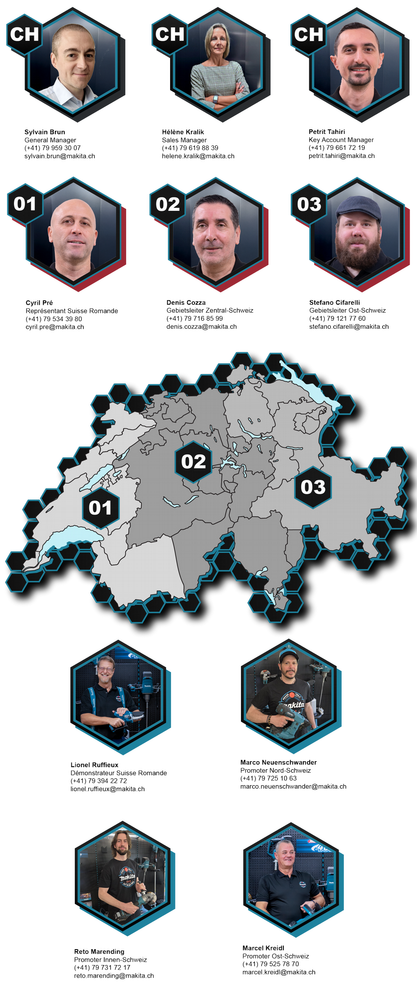 Makita Team