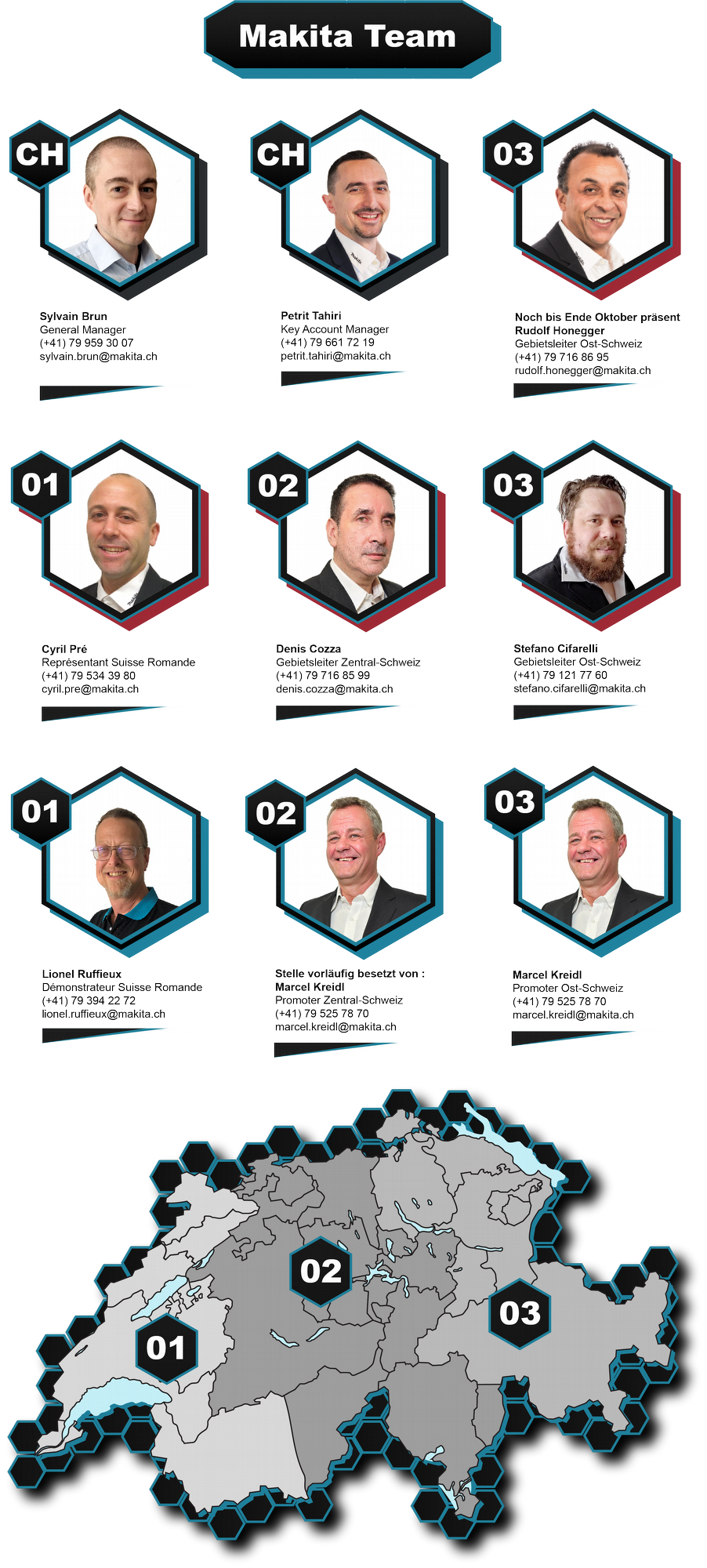 Makita Team