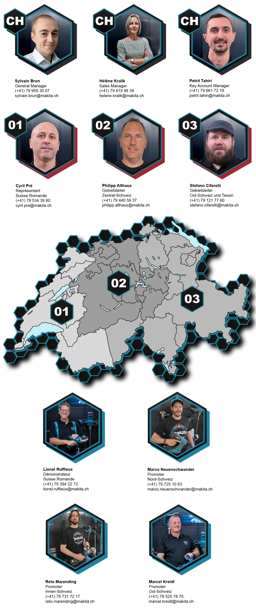 Makita Team